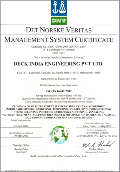 certifiacte